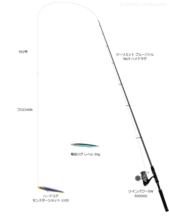 ツーリミット ブルーバトル 96/5 ハイドラグを使用した最強ショアジギングタックル