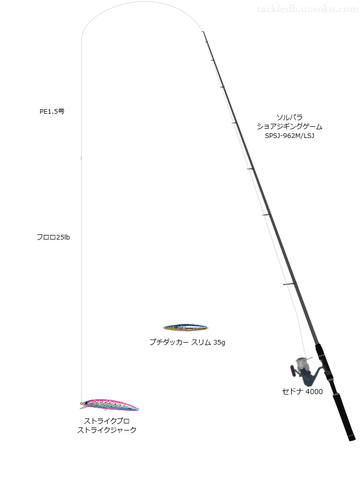 2度使用 シマノ NESSA BB S1002MH ネッサBB サーフ ショアジギング 2度使用 シマノ NESSA BB S1002MH ネッサBB サーフ ショアジギング