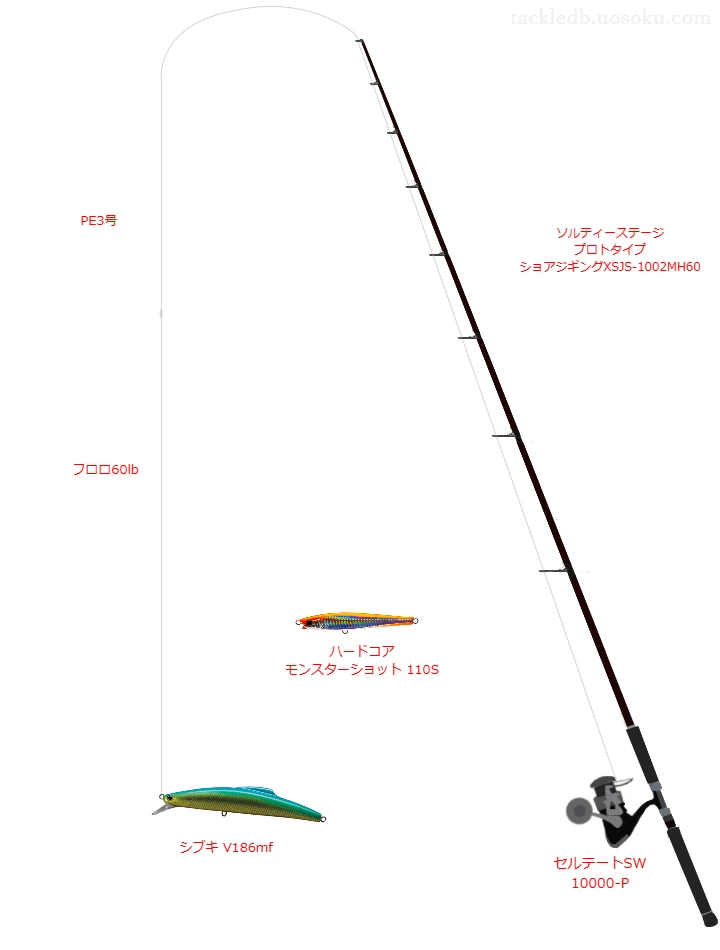 ソルティーステージ プロトタイプ ショアジギング XSJS-1002MH60使用 