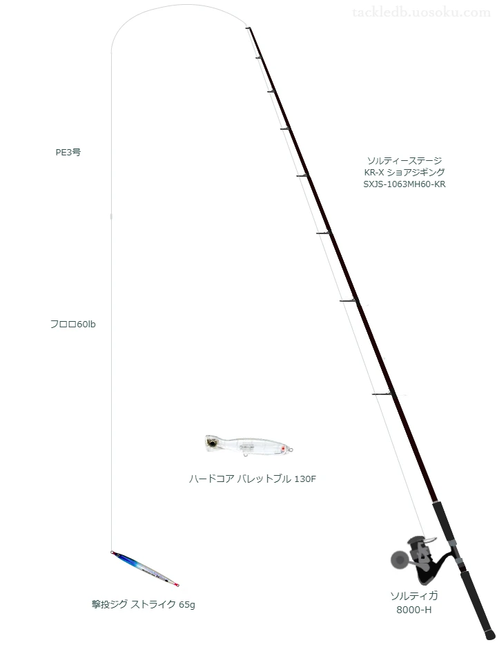 ソルティーステージ KR-X ショアジギング SXJS-1063MH60-KRと撃投ジグ ストライク 65gによる最強ロックショアタックル