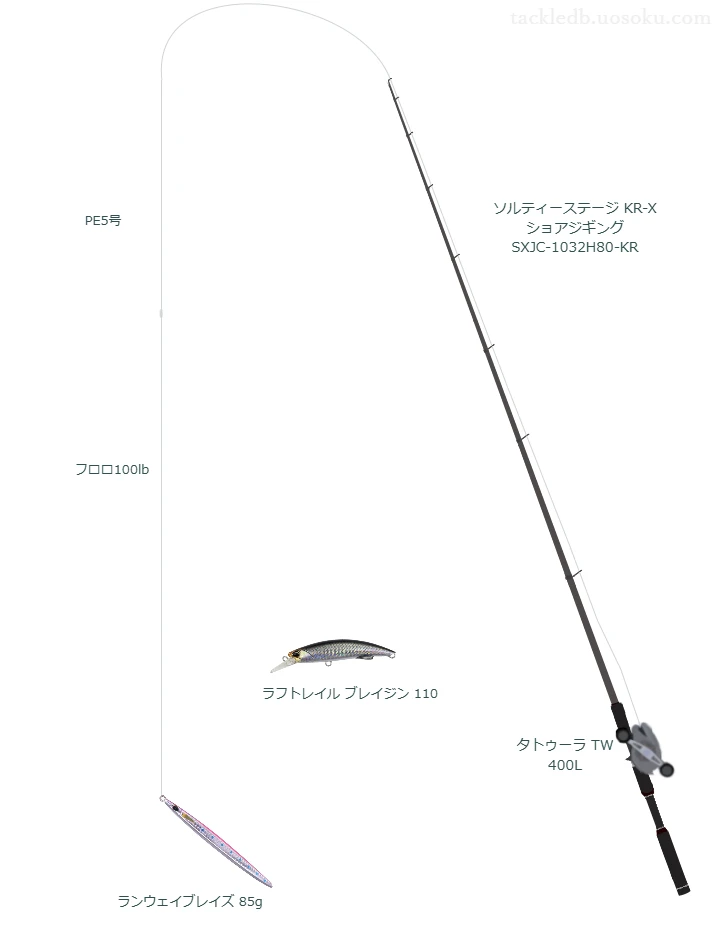 ランウェイブレイズ 85gを使いこなすタックル【仮想インプレ】
