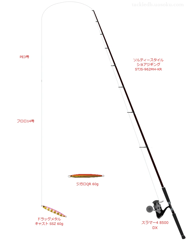 ドラッグメタル キャスト SSZ 60gをAIが仮釣インプレ