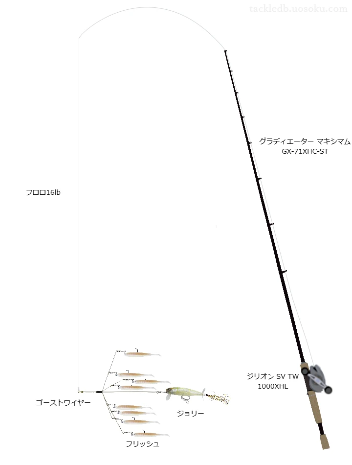 フリッシュとジョリーのアラバマリグで冬の霞ヶ浦