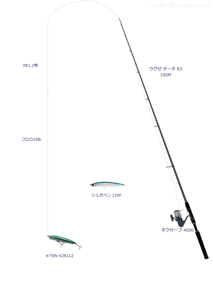 【江ノ島】K-TEN K2R112のためのソルトルアータックル【ラグゼ チータ R3 100M】