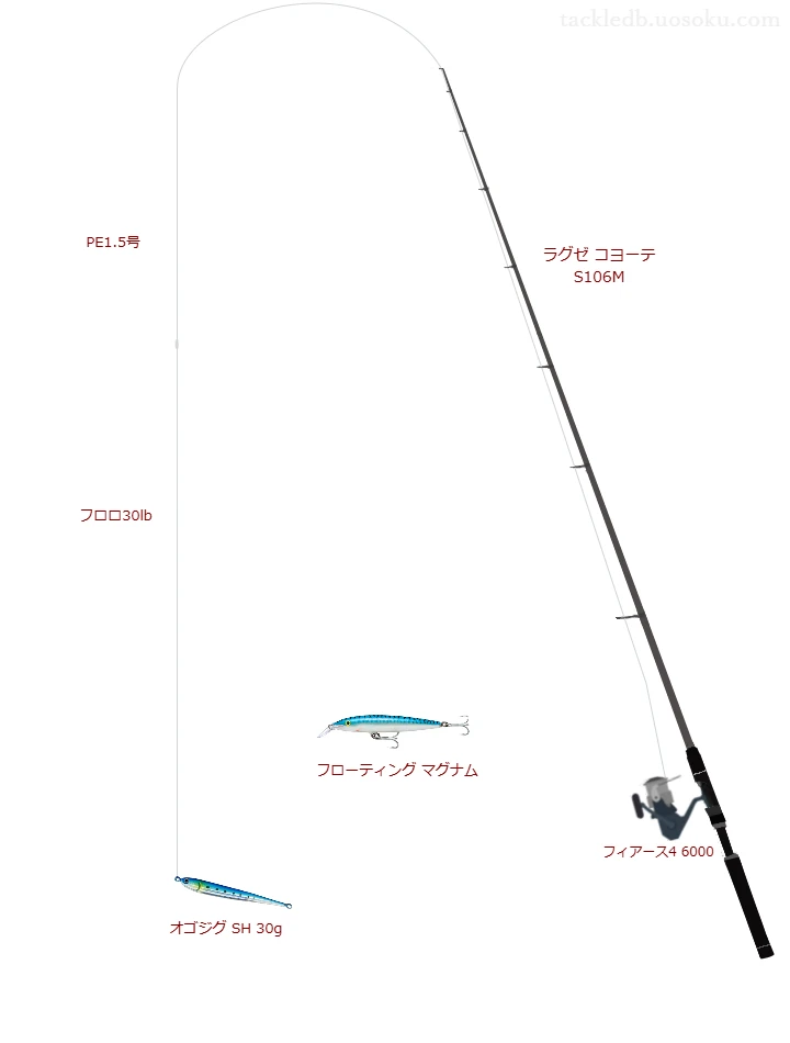 ラグゼ コヨーテ S106MとPE1.5号ラインによるショアジギングタックル