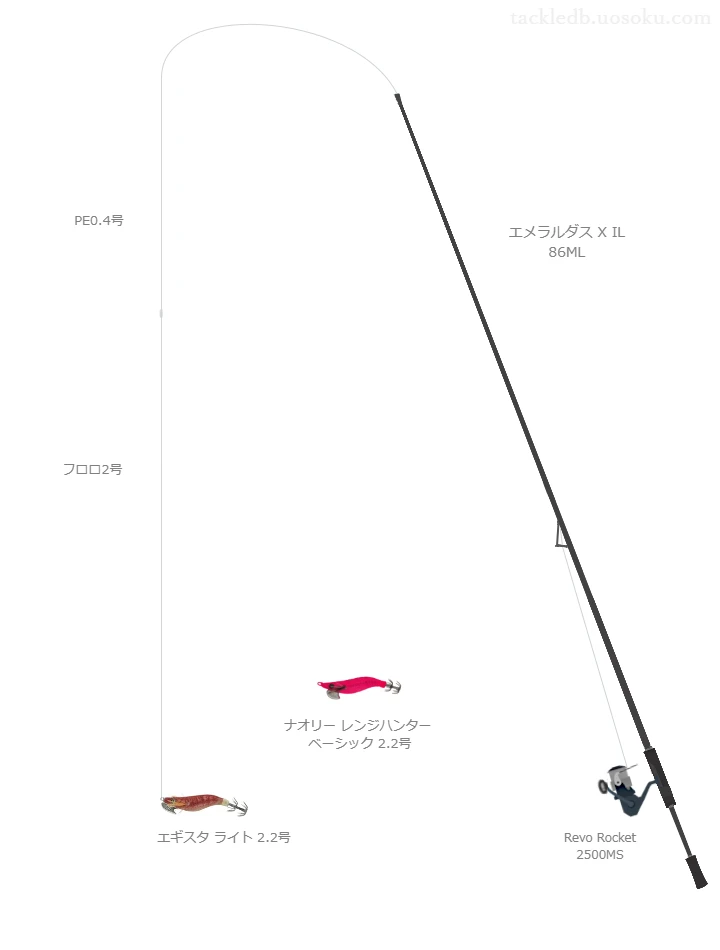 ダイワのエメラルダス X IL 86MLを使用したエギングタックル【仮想インプレ】