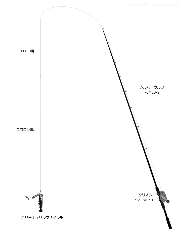 ハリーシュリンプで浜名湖チニング