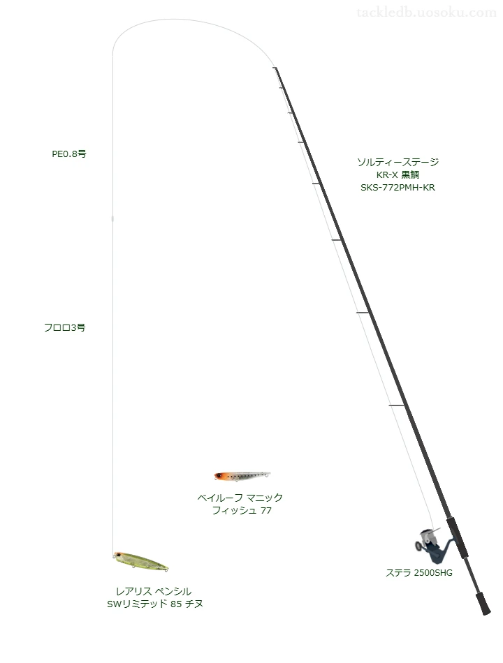 ソルティーステージ KR-X 黒鯛 SKS-772PMH-KRとステラ 2500SHG,PE0.8号によるチニングタックル