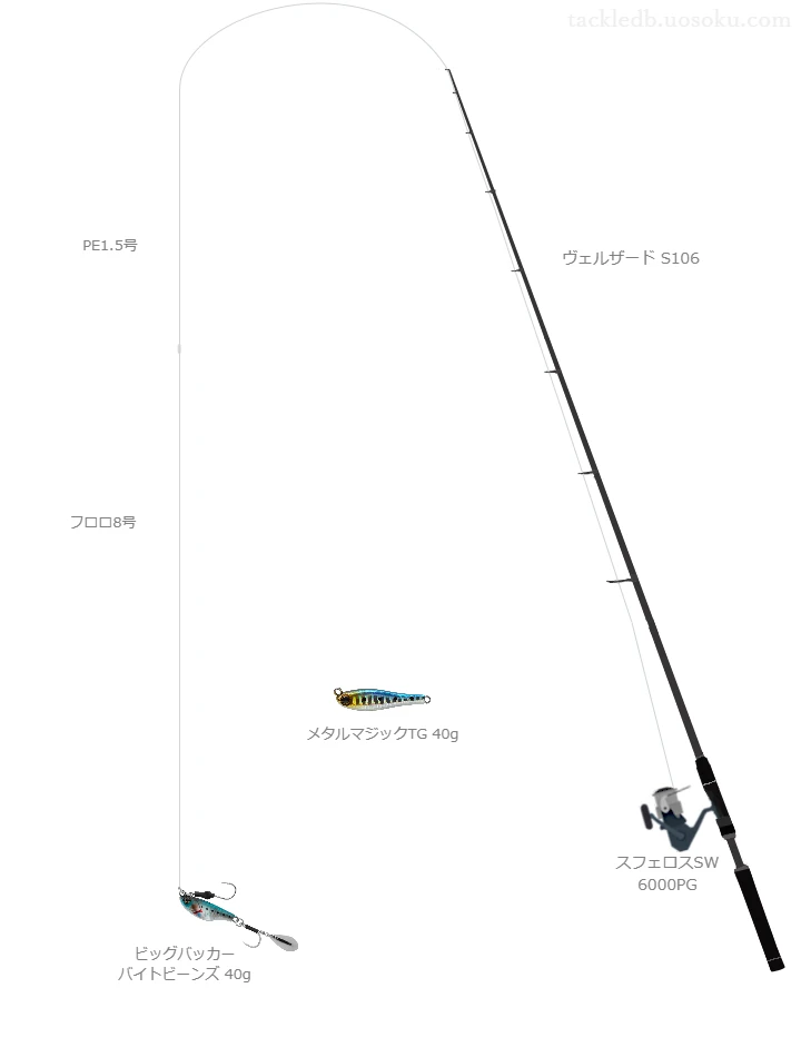 ヴェルザード S106をAIが仮釣インプレ