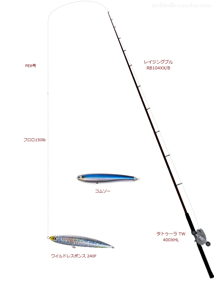 レイジングブル RB104XX/Bとダイワのリールでワイルドレスポンス 240Fを使用するタックル