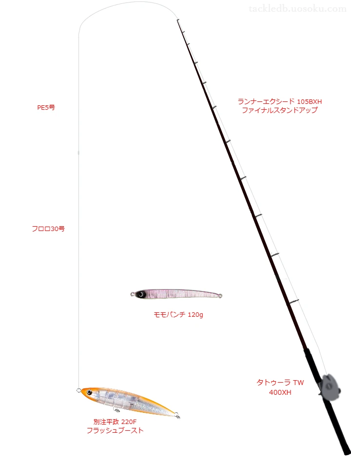 別注平政 220F フラッシュブーストを使うロックショアタックル【ランナーエクシード 105BXH ファイナルスタンドアップ】