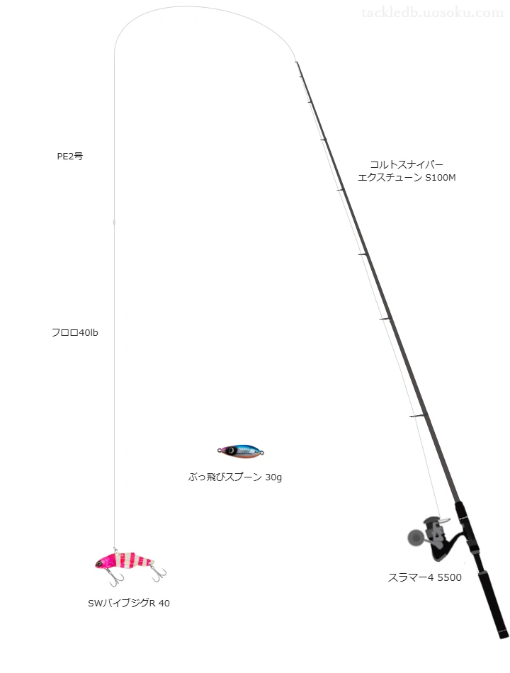 コルトスナイパー エクスチューン使用タックル！インプレ及び合う