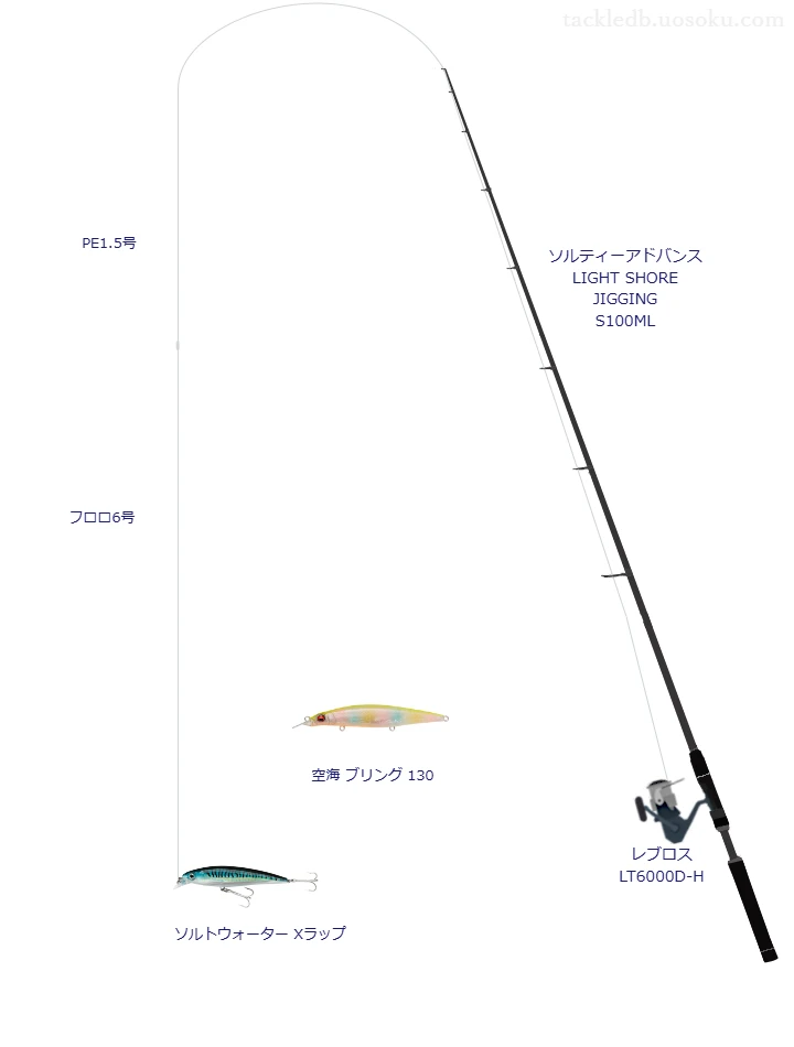 ソルトウォーター Xラップを使うソルトルアータックル【ソルティーアドバンス LIGHT SHORE JIGGING S100ML】