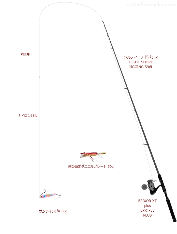 ソルティーアドバンス LIGHT SHORE JIGGING S96LとPE2号ラインによるショアジギングタックル