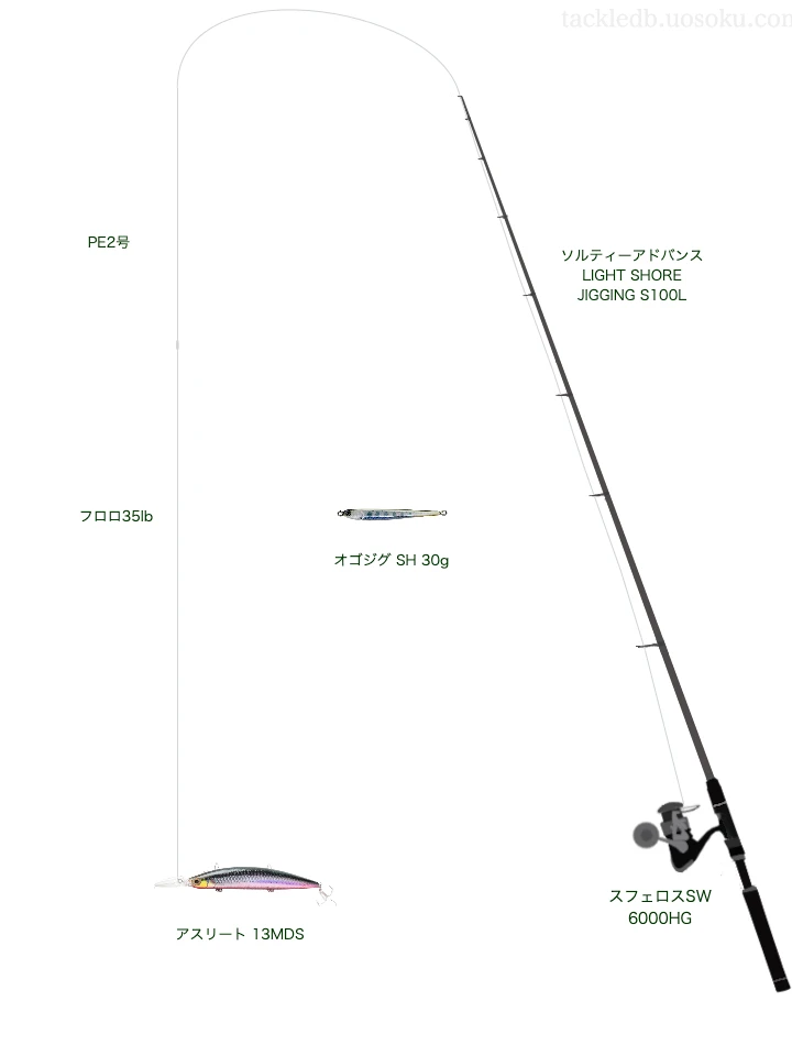 シマノのソルティーアドバンス LIGHT SHORE JIGGING S100LとスフェロスSW 6000HGによるショアジギングタックル【仮想インプレ】