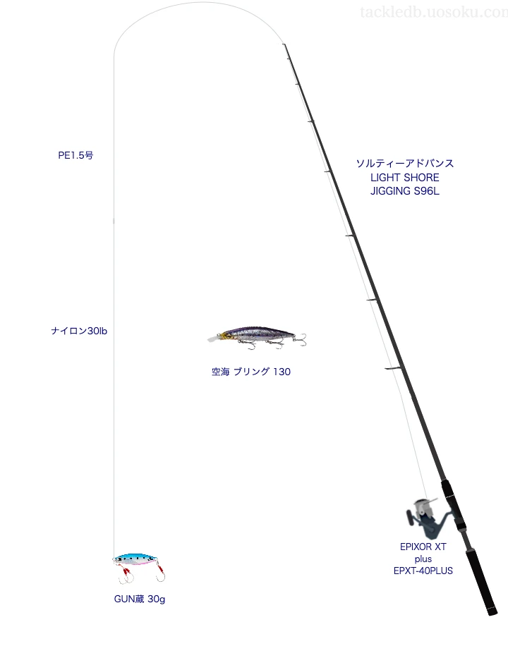 ソルティーアドバンス LIGHT SHORE JIGGING S96L,EPIXOR XT plus EPXT-40PLUS,メタルジグを使うショアジギングタックル【仮想インプレ】