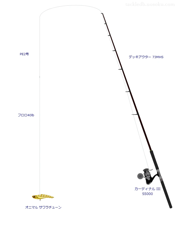 オニマル サワラチューンをAIが仮釣インプレ