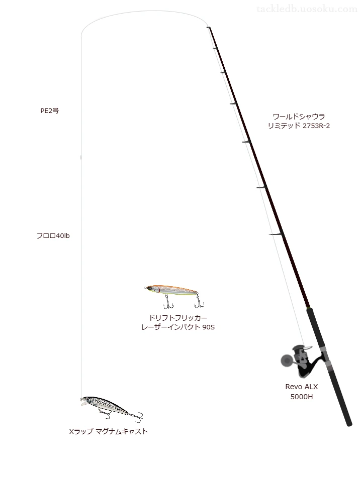 Xラップ マグナムキャストのためのキャスティングタックル