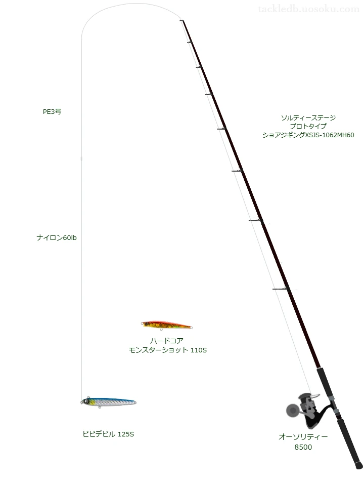 ピピデビル 125Sにおすすめのロックショアタックル【ソルティーステージ プロトタイプ ショアジギングXSJS-1062MH60】