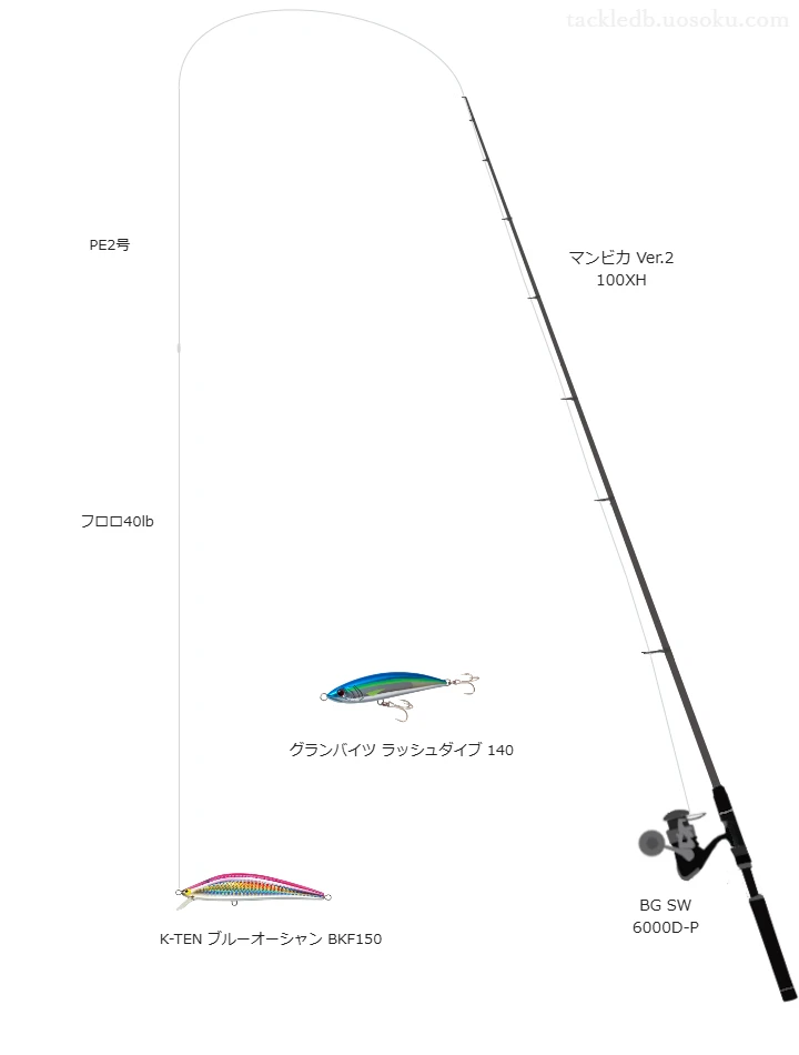 BKF150を使うソルトルアータックル【マンビカ Ver.2 100XH】
