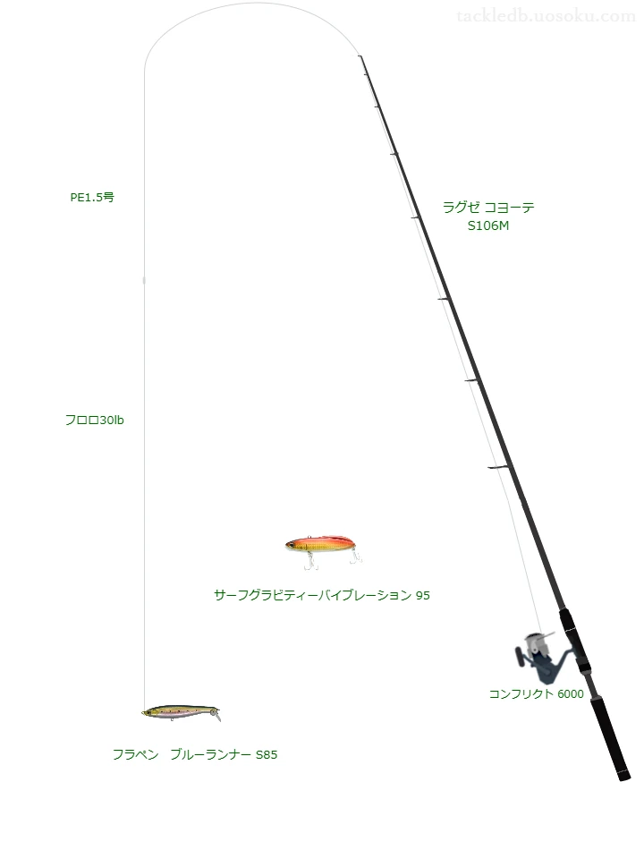 フラペンブルーランナー S85におすすめのソルトルアータックル【ラグゼ コヨーテ S106M】