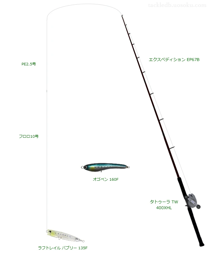 タトゥーラ TW 400XHLにエクスペディション EP67Bを合わせるキャスティングタックル