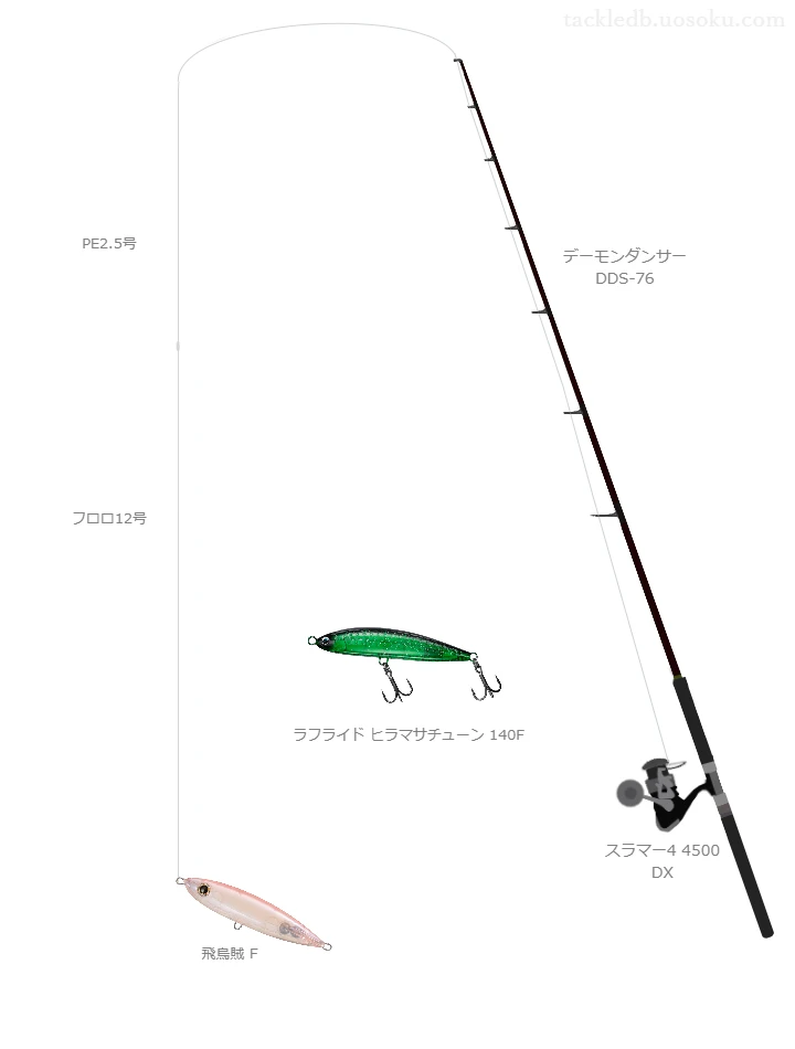 飛烏賊 Fを使いこなすタックル【仮想インプレ】