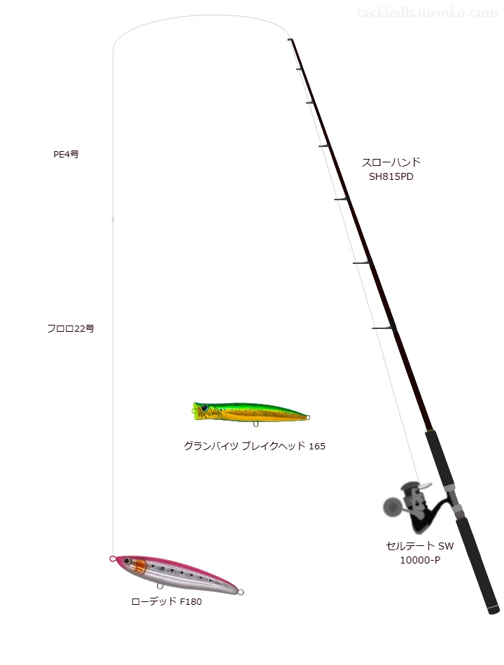 ロッドはMCワークス,リールはダイワでローデッド F180を使うキャスティングタックル。【小笠原諸島】