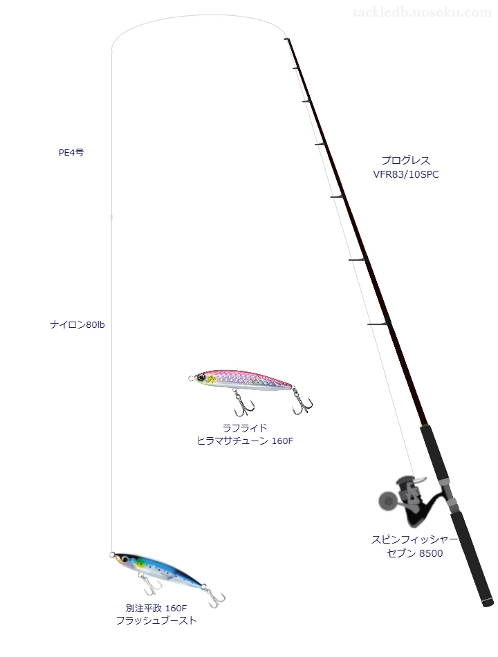 シマノの別注平政 160F フラッシュブーストの仮想使用におけるインプレッション