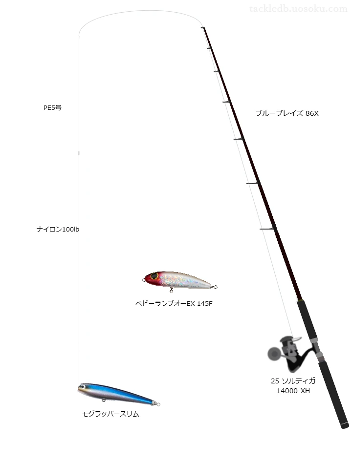 ブルーブレイズ 86XをAIが仮釣インプレ