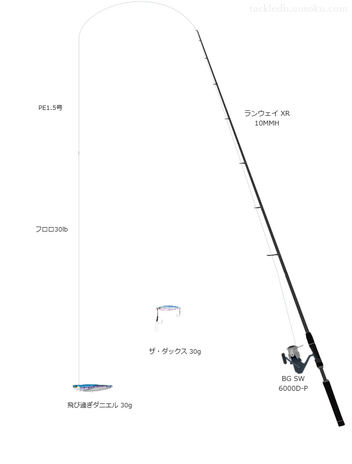飛び過ぎダニエル 30gを使うショアジギングタックル【ランウェイ XR 10MMH】
