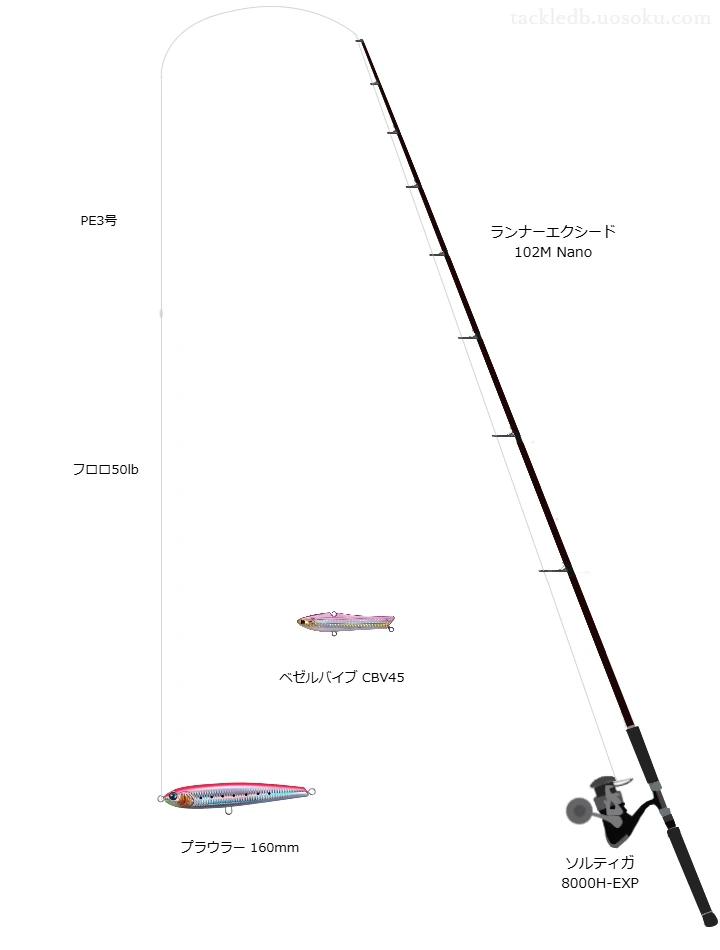 タナトル 8 3号とbit LINE LEADER SUPER STRONG 50lbを使用したソルトルアータックル【ランナーエクシード 102M Nano】