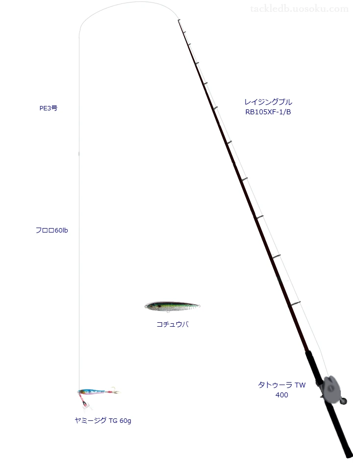 OHDRAGON X8 3号とROOTS FC LEADER 60lbを使用したロックショアタックル【レイジングブル RB105XF-1/B】