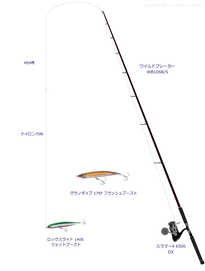 ロックショアタックルの中のODDPORT WX P-1 8 4号【仮想インプレ】