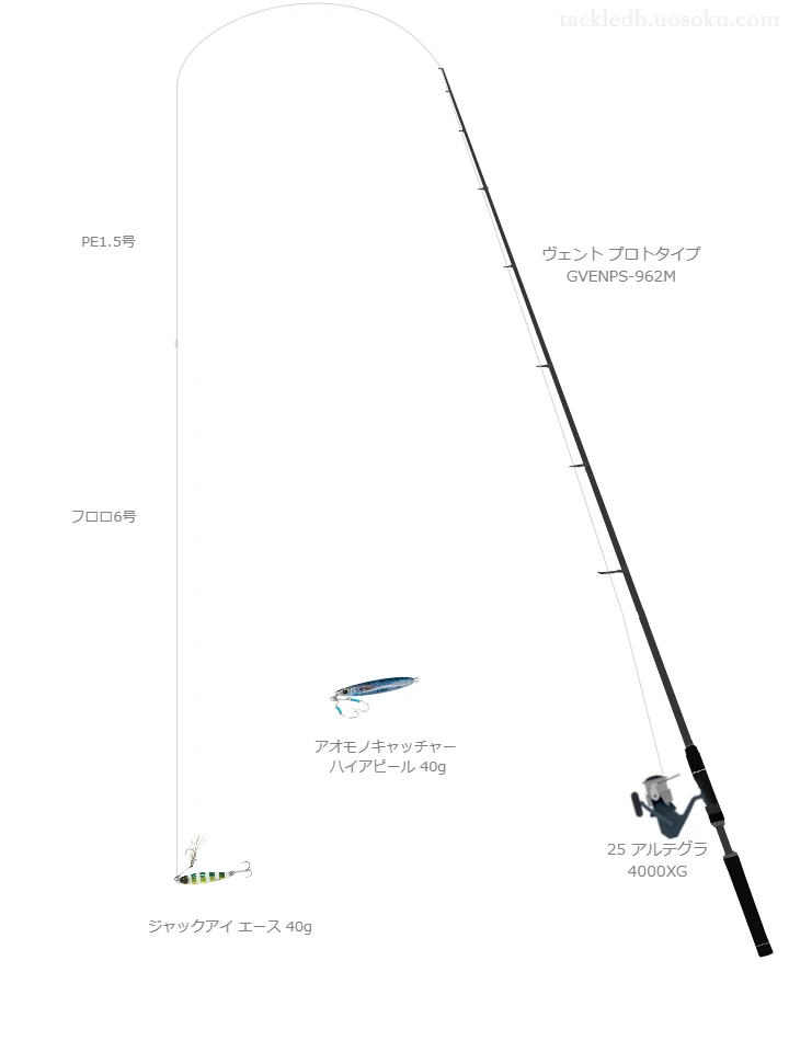 ジャックアイ エース 40gのためのショアジギングタックル