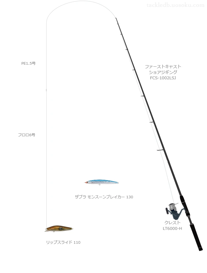メジャークラフトのファーストキャスト ショアジギング FCS-1002LSJとクレスト LT6000-Hによるソルトルアータックル【仮想インプレ】