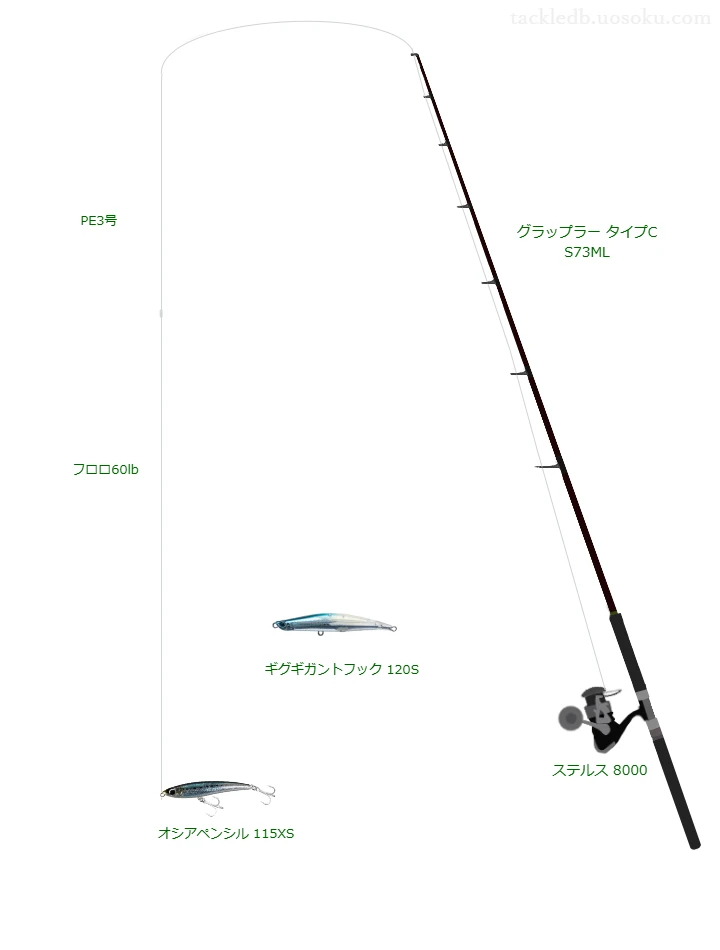 オシアペンシル 115XSをAIが仮釣インプレ