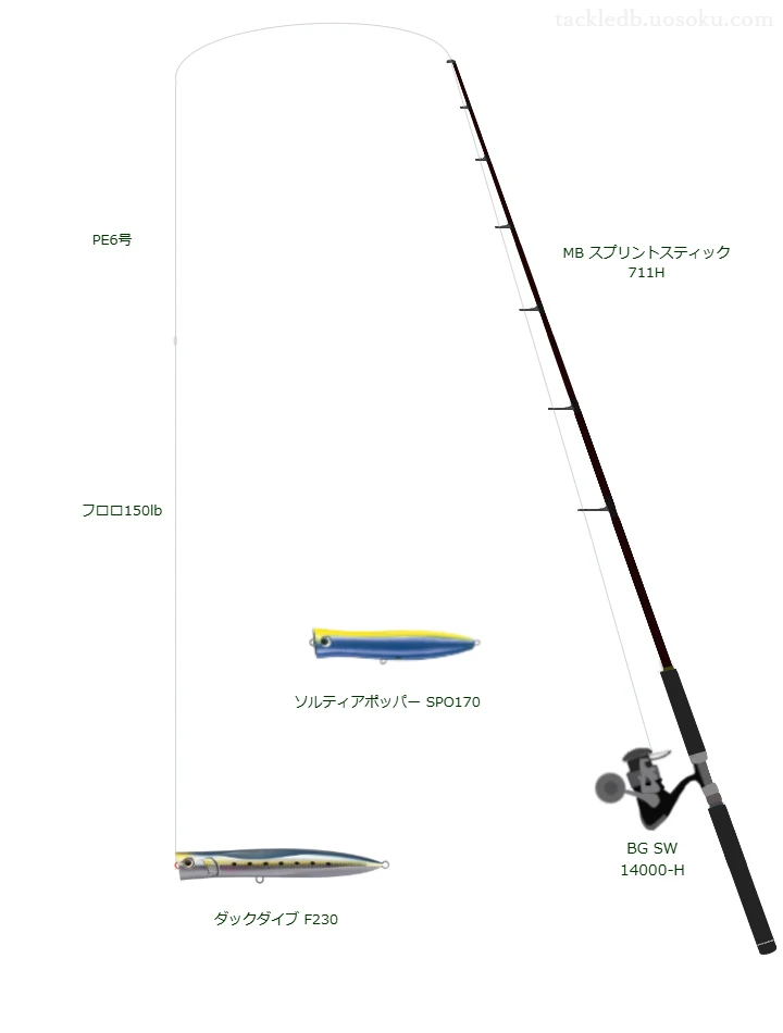 MB スプリントスティック 711HをAIが仮釣インプレ