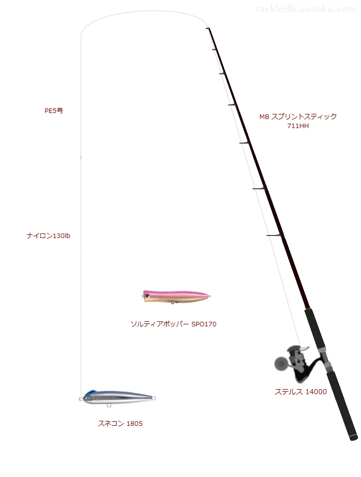 MB スプリントスティック 711HHをAIが仮釣インプレ