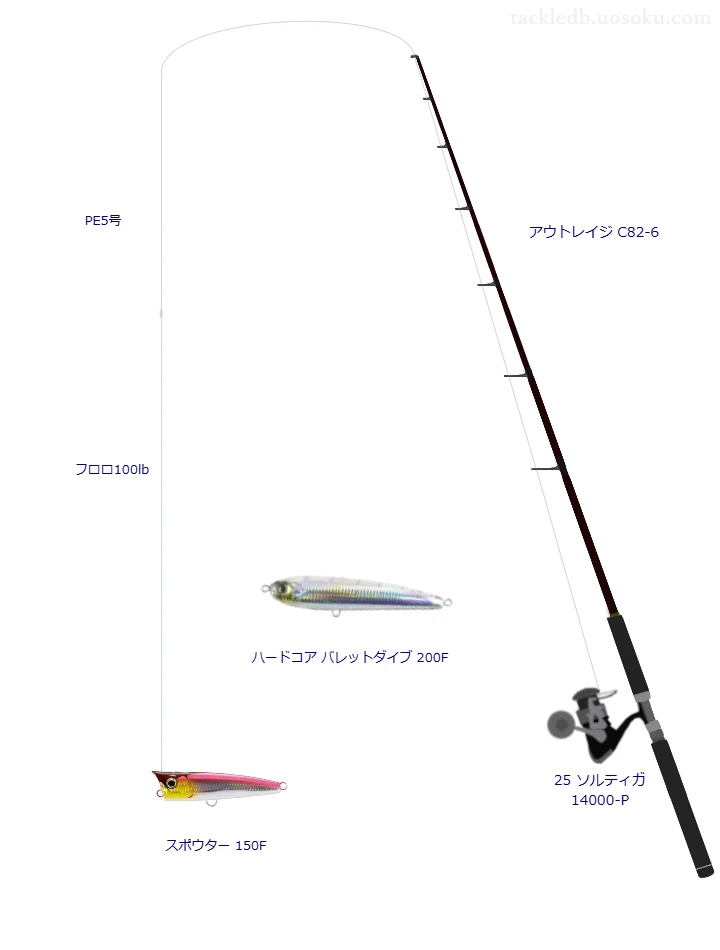 アウトレイジ C82-6とPE5号ラインによるキャスティングタックル