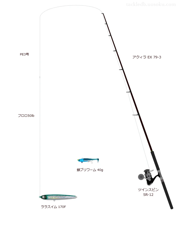 ララスイム 170Fにおすすめのキャスティングタックル【アクィラ EX 79-3】