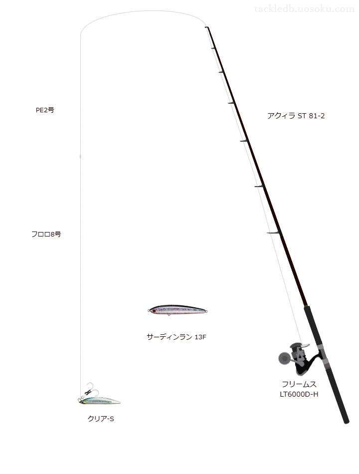 アクィラ ST 81-2とダイワのリールでクリア-Sを使用するタックル