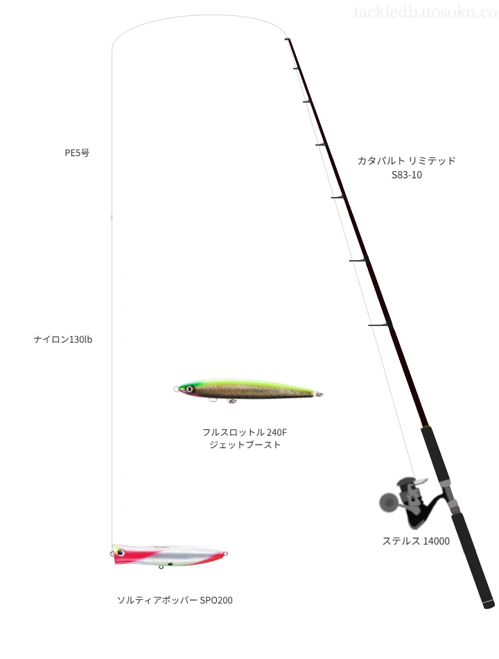 ソルティアポッパー SPO200におすすめのキャスティングタックル【カタパルト リミテッド S83-10】