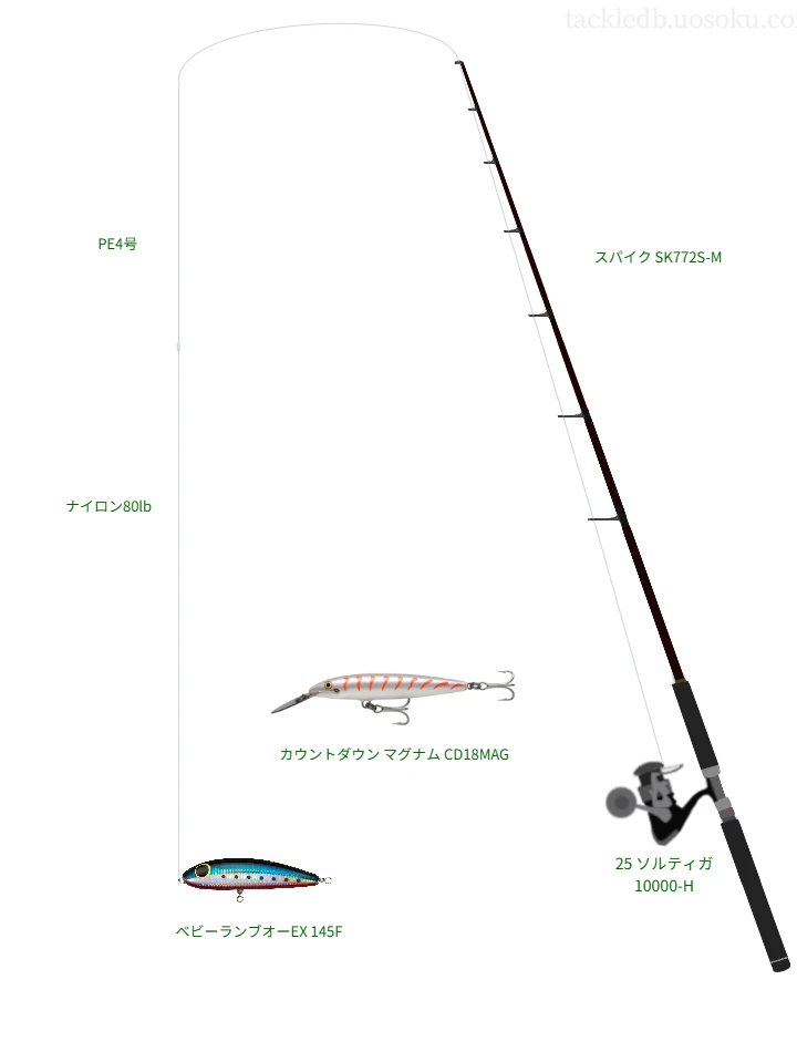 キャスティングタックルの中のVARIVAS 4 4号【仮想インプレ】