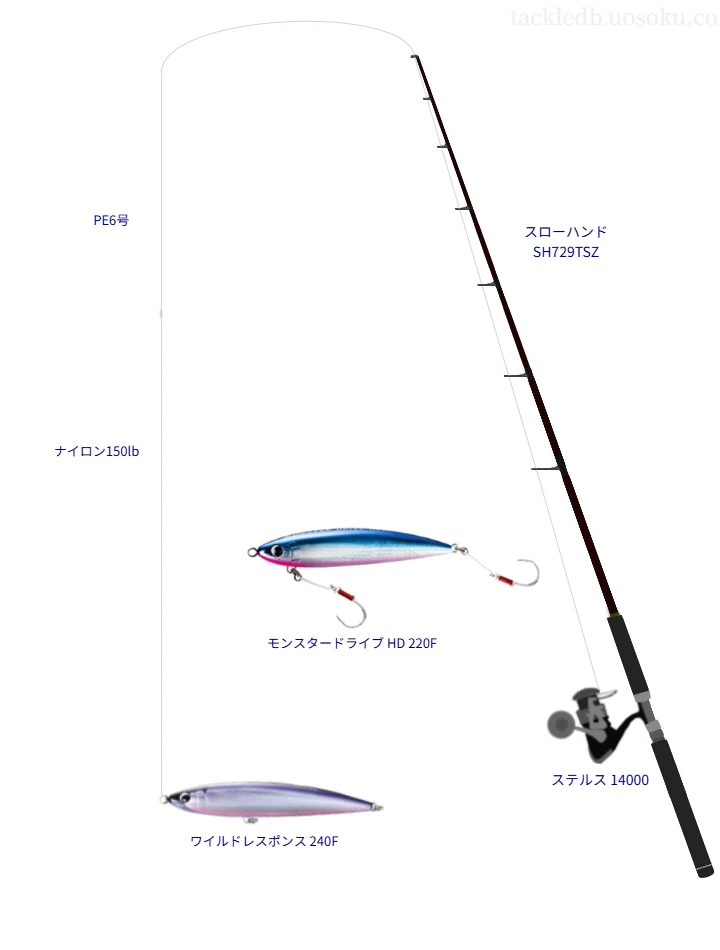 フルスロットルヘッドディップバブルディップモンスタードライブワイルドレスポンス ワイルドレスポンス使用タックル！インプレ及び合うロッドやライン
