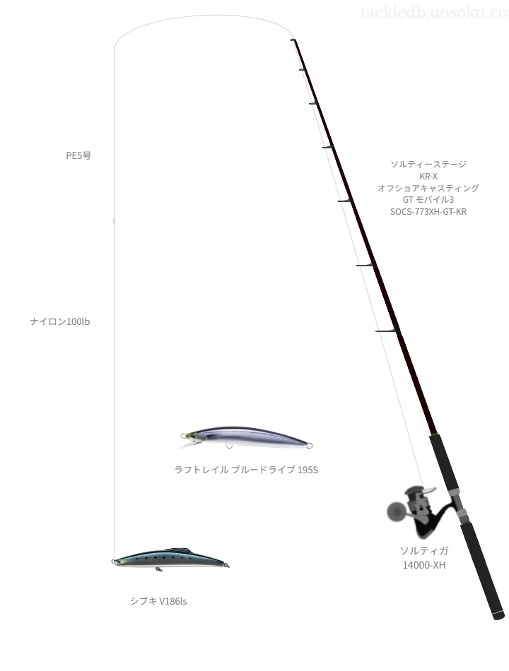 ソルティーステージ KR-X オフショアキャスティング GT モバイル3 SOCS-773XH-GT-KRとミノーによるキャスティングタックル【Vインプレ】