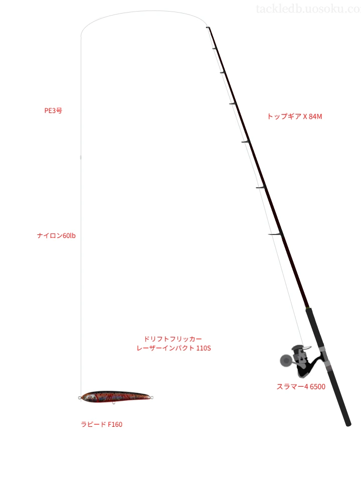 がまかつのトップギア X 84Mとスラマー4 6500によるキャスティングタックル【仮想インプレ】