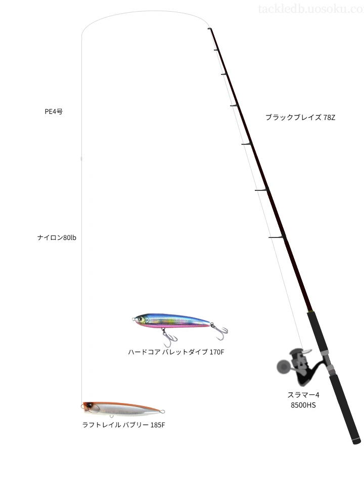 86.0gのルアーを扱うキャスティングタックル【ブラックブレイズ 78Z】