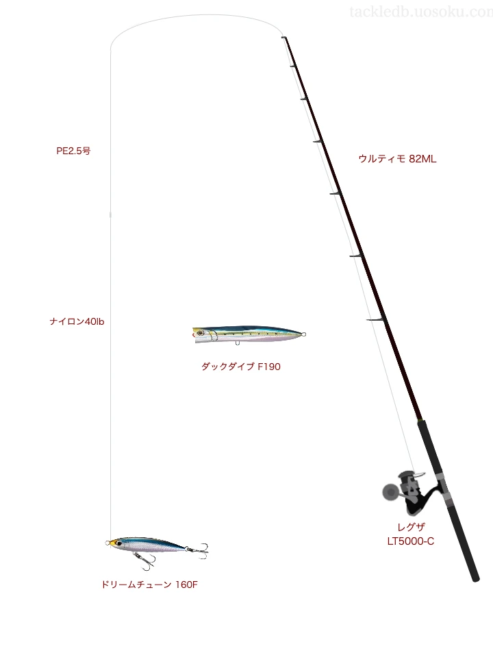 【Vインプレ】ドリームチューン 160F用キャスティングタックル【ウルティモ 82ML】