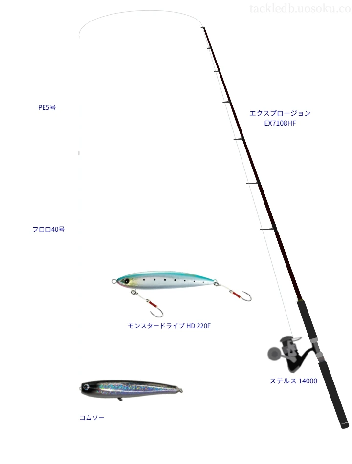 エクスプロージョン EX7108HFでペンシルを使うキャスティングタックル【仮想インプレ】